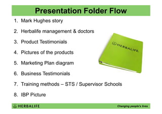 Presentation Folder Flow
1. Mark Hughes story

2. Herbalife management & doctors

3. Product Testimonials

4. Pictures of the products

5. Marketing Plan diagram

6. Business Testimonials

7. Training methods – STS / Supervisor Schools

8. IBP Picture

                                           Changing people’s lives
 