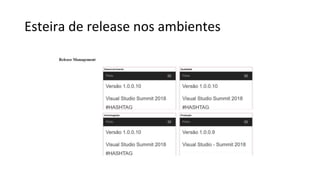 Esteira de release nos ambientes
 