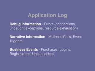 Debug Information - Errors (connections,
uncaught exceptions, resource exhaustion)
Narrative Information - Methods Calls, Event
Triggers
Business Events - Purchases, Logins,
Registrations, Unsubscribes
Application Log
 