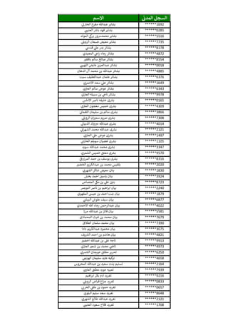 ‫ي‬‫المدن‬ ‫السجل‬‫االسم‬
******1692‫ي‬‫الحارن‬ ‫مفرح‬ ‫عبدهللا‬ ‫بشاير‬
******0285‫ي‬ ‫ر‬‫العتين‬ ‫بارس‬ ‫فهد‬ ‫بشاير‬
******5516‫المولد‬ ‫ي‬‫برك‬ ‫محمدرسور‬ ‫بشاير‬
******7735‫ي‬‫الرويل‬ ‫ضبعان‬ ‫معيض‬ ‫بشاير‬
******8178‫ي‬‫قدش‬ ‫ي‬‫عل‬ ‫بدر‬ ‫بشائر‬
******4872‫المعبدي‬ ‫ي‬ ‫ر‬‫اج‬‫ر‬ ‫رجاء‬ ‫بشائر‬
******8554‫بافقب‬ ‫سالم‬ ‫صالح‬ ‫بشائر‬
******0018‫ي‬ ‫ر‬‫اللهين‬ ‫عايض‬ ‫عبدالعزيز‬ ‫بشائر‬
******4885‫الدهان‬ ‫آل‬ ‫محمد‬ ‫بن‬ ‫عبدهللا‬ ‫بشائر‬
******6376‫سيت‬ ‫عبداللطيف‬ ‫عثمان‬ ‫بشائر‬
******1649‫االحمري‬ ‫سعد‬ ‫ي‬‫عل‬ ‫بشائر‬
******6343‫ي‬‫العب‬ ‫سالم‬ ‫عوض‬ ‫بشائر‬
******9978‫ي‬‫العب‬ ‫سبيله‬ ‫بن‬ ‫ي‬‫ناج‬ ‫بشائر‬
******0165‫االملس‬ ‫نارص‬ ‫خليفه‬ ‫ى‬‫بش‬
******4309‫ي‬‫العب‬ ‫معجون‬ ‫خميس‬ ‫ى‬‫بش‬
******3866‫ي‬‫اللقمان‬ ‫سليمان‬ ‫بن‬ ‫سالم‬ ‫ى‬‫بش‬
******7308‫ي‬‫الرويل‬ ‫ان‬‫سمب‬ ‫يم‬‫رص‬ ‫ى‬‫بش‬
******4014‫ي‬‫الذبيان‬ ‫وك‬ ‫ر‬‫مب‬ ‫عبدهللا‬ ‫ى‬‫بش‬
******2121‫ي‬‫ان‬‫ر‬‫الشه‬ ‫محمد‬ ‫عبدهللا‬ ‫ى‬‫بش‬
******1497‫ي‬‫العب‬ ‫ي‬‫عل‬ ‫عوض‬ ‫ى‬‫بش‬
******1105‫ي‬‫الحازم‬ ‫سويلم‬ ‫غضيان‬ ‫ى‬‫بش‬
******3347‫سويد‬ ‫عبدهللا‬ ‫محمد‬ ‫ى‬‫بش‬
******9570‫الشمري‬ ‫خميس‬ ‫معتق‬ ‫ى‬‫بش‬
******8316‫ي‬‫المرزوف‬ ‫حمد‬ ‫بن‬ ‫يوسف‬ ‫ى‬‫بش‬
******2020‫الخضب‬ ‫عبدالكريم‬ ‫بن‬ ‫محمد‬ ‫بلقيس‬
******1830‫الشهري‬ ‫شاكر‬ ‫معيض‬ ‫بنان‬
******3924‫بخش‬ ‫احمد‬ ‫ياسي‬ ‫بنان‬
******8723‫الجصاص‬ ‫ي‬‫مك‬ ‫بن‬ ‫ي‬‫عل‬ ‫بني‬
******2240‫النويرص‬ ‫نارص‬ ‫بن‬ ‫اهيم‬‫ر‬‫اب‬ ‫بيان‬
******1879‫المقهوي‬ ‫عيىس‬ ‫بن‬ ‫احمد‬ ‫بنت‬ ‫بيان‬
******6877‫ي‬‫البيىس‬ ‫علوش‬ ‫سيف‬ ‫بيان‬
******4022‫االحمدي‬ ‫هللا‬ ‫رجاء‬ ‫عبدالرحمن‬ ‫بيان‬
******5581‫ا‬‫ز‬‫مر‬ ‫عبدهللا‬ ‫بن‬ ‫فائز‬ ‫بيان‬
******7679‫المحمادى‬ ‫غيث‬ ‫بن‬ ‫محمد‬ ‫بيان‬
******7390‫الطالق‬ ‫سلمان‬ ‫محمد‬ ‫بيان‬
******3075‫دادا‬ ‫عبدالكريم‬ ‫محمود‬ ‫بيان‬
******4821‫يف‬‫الش‬ ‫احمد‬ ‫بن‬ ‫هاشم‬ ‫بيان‬
******9913‫اخضب‬ ‫عبدهللا‬ ‫بن‬ ‫ي‬‫عل‬ ‫تاجه‬
******4973‫ي‬‫العب‬ ‫شعب‬ ‫بن‬ ‫محمد‬ ‫ي‬‫تاض‬
******6250‫الشمري‬ ‫عويجان‬ ‫مطلق‬ ‫تحرير‬
******4658‫ي‬‫الهزيم‬ ‫سليمان‬ ‫عايد‬ ‫كيه‬‫تر‬
******2164‫المحروس‬ ‫عبدهللا‬ ‫بن‬ ‫سعيد‬ ‫بنت‬ ‫تسنيم‬
******7939‫ي‬‫العب‬ ‫مطلق‬ ‫عويد‬ ‫تعيبه‬
******9216‫اهيم‬‫ر‬‫اب‬ ‫بكر‬ ‫ادم‬ ‫تغريد‬
******0833‫ي‬‫الرويل‬ ‫قياض‬ ‫اع‬‫ز‬‫ج‬ ‫تغريد‬
******0657‫ي‬ ‫ر‬‫الحرن‬ ‫ي‬‫ملف‬ ‫بن‬ ‫حمود‬ ‫تغريد‬
******8648‫البلوي‬ ‫سليم‬ ‫سعد‬ ‫تغريد‬
******2121‫الشهري‬ ‫طالع‬ ‫عبدهللا‬ ‫تغريد‬
******1708‫ي‬ ‫ر‬‫العتين‬ ‫سعود‬ ‫فالح‬ ‫تغريد‬
 