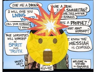 Woman at the Well | A Sermon on John 4:1-42