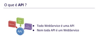O que é API ?
● Todo WebService é uma API
● Nem toda API é um WebService
 