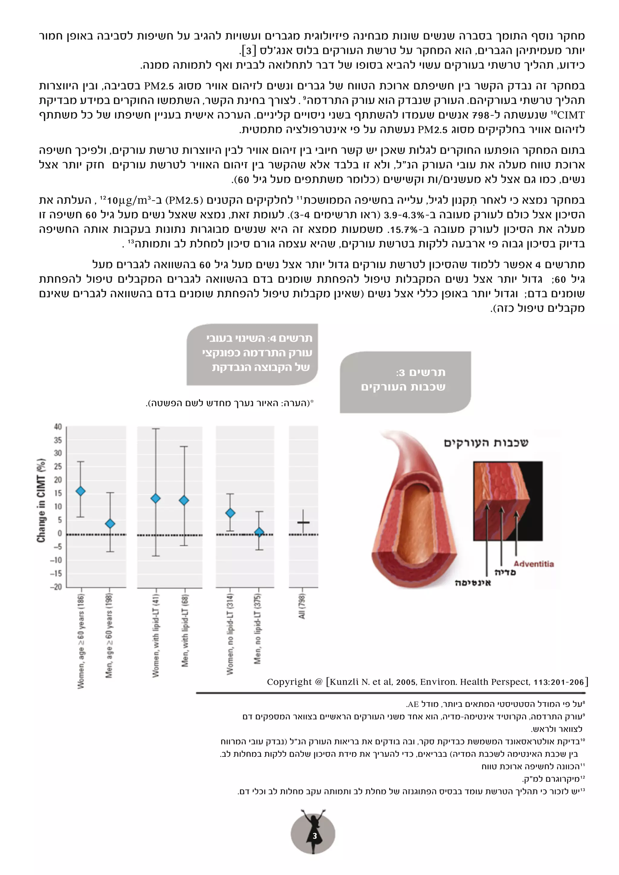 ‫מחקר נוסף התומך בסברה שנשים שונות מבחינה פיזיולוגית מגברים ועשויות להגיב על חשיפות לסביבה באופן חמור‬
                                     ‫יותר מעמיתיהן הגברים, הוא המחקר על טרשת העורקים בלוס אנג'לס ]3[.‬
                  ‫כידוע, תהליך טרשתי בעורקים עשוי להביא בסופו של דבר לתחלואה לבבית ואף לתמותה ממנה.‬
‫במחקר זה נבדק הקשר בין חשיפתם ארוכת הטווח של גברים ונשים לזיהום אוויר מסוג 5.2‪ PM‬בסביבה, ובין היווצרות‬
‫תהליך טרשתי בעורקיהם. העורק שנבדק הוא עורק התרדמה 9 . לצורך בחינת הקשר, השתמשו החוקרים במידע מבדיקת‬
‫‪ 10CIMT‬שנעשתה ל-897 אנשים שעמדו להשתתף בשני ניסויים קליניים. הערכה אישית בעניין חשיפתו של כל משתתף‬
                                        ‫לזיהום אוויר בחלקיקים מסוג 5.2‪ PM‬נעשתה על פי אינטרפולציה מתמטית.‬
‫בתום המחקר הופתעו החוקרים לגלות שאכן יש קשר חיובי בין זיהום אוויר לבין היווצרות טרשת עורקים, ולפיכך חשיפה‬
‫ארוכת טווח מעלה את עובי העורק הנ"ל, ולא זו בלבד אלא שהקשר בין זיהום האוויר לטרשת עורקים חזק יותר אצל‬
                                     ‫נשים, כמו גם אצל לא מעשנים/ות וקשישים )כלומר משתתפים מעל גיל 06(.‬
‫במחקר נמצא כי לאחר תקנון לגיל, עלייה בחשיפה הממושכת 11 לחלקיקים הקטנים )5.2‪ (PM‬ב- 3‪ , 1210µg/m‬העלתה את‬
                                                                                   ‫ִ‬
‫הסיכון אצל כולם לעורק מעובה ב-%3.4-9.3 )ראו תרשימים 4-3(. לעומת זאת, נמצא שאצל נשים מעל גיל 06 חשיפה זו‬
‫מעלה את הסיכון לעורק מעובה ב-%7.51. משמעות ממצא זה היא שנשים מבוגרות נתונות בעקבות אותה החשיפה‬
                 ‫בדיוק בסיכון גבוה פי ארבעה ללקות בטרשת עורקים, שהיא עצמה גורם סיכון למחלת לב ותמותה 31 .‬
         ‫מתרשים 4 אפשר ללמוד שהסיכון לטרשת עורקים גדול יותר אצל נשים מעל גיל 06 בהשוואה לגברים מעל‬
‫גיל 06; גדול יותר אצל נשים המקבלות טיפול להפחתת שומנים בדם בהשוואה לגברים המקבלים טיפול להפחתת‬
‫שומנים בדם; וגדול יותר באופן כללי אצל נשים )שאינן מקבלות טיפול להפחתת שומנים בדם בהשוואה לגברים שאינם‬
                                                                                   ‫מקבלים טיפול כזה(.‬

                                ‫תרשים 4: השינוי בעובי‬
                               ‫עורק התרדמה כפונקצי‬
                                 ‫של הקבוצה הנבדקת‬                           ‫תרשים 3:‬
                                                                      ‫שכבות העורקים‬
                    ‫*)הערה: האיור נערך מחדש לשם הפשטה(.‬




                                               ‫] 602-102:311 ,‪Copyright @ [Kunzli N. et al, 2005, Environ. Health Perspect‬‬

                                                                                  ‫8על פי המודל הסטטיסטי המתאים ביותר, מודל ‪.AE‬‬
                                          ‫9עורק התרדמה, הקרוטיד אינטימה-מדיה, הוא אחד משני העורקים הראשיים בצוואר המספקים דם‬
                                                                                                                  ‫לצוואר ולראש.‬
                                   ‫01בדיקת אולטראסאונד המשמשת כבדיקת סקר, ובה בודקים את בריאות העורק הנ"ל )נבדק עובי המרווח‬
                                   ‫בין שכבת האינטימה לשכבת המדיה( בבריאים, כדי להעריך את מידת הסיכון שלהם ללקות במחלות לב.‬
                                                                                                      ‫11הכוונה לחשיפה ארוכת טווח‬
                                                                                                                ‫21מיקרוגרם למ"ק.‬
                                        ‫31יש לזכור כי תהליך הטרשת עומד בבסיס הפתוגנזה של מחלת לב ותמותה עקב מחלות לב וכלי דם.‬



                                                          ‫3‬
 