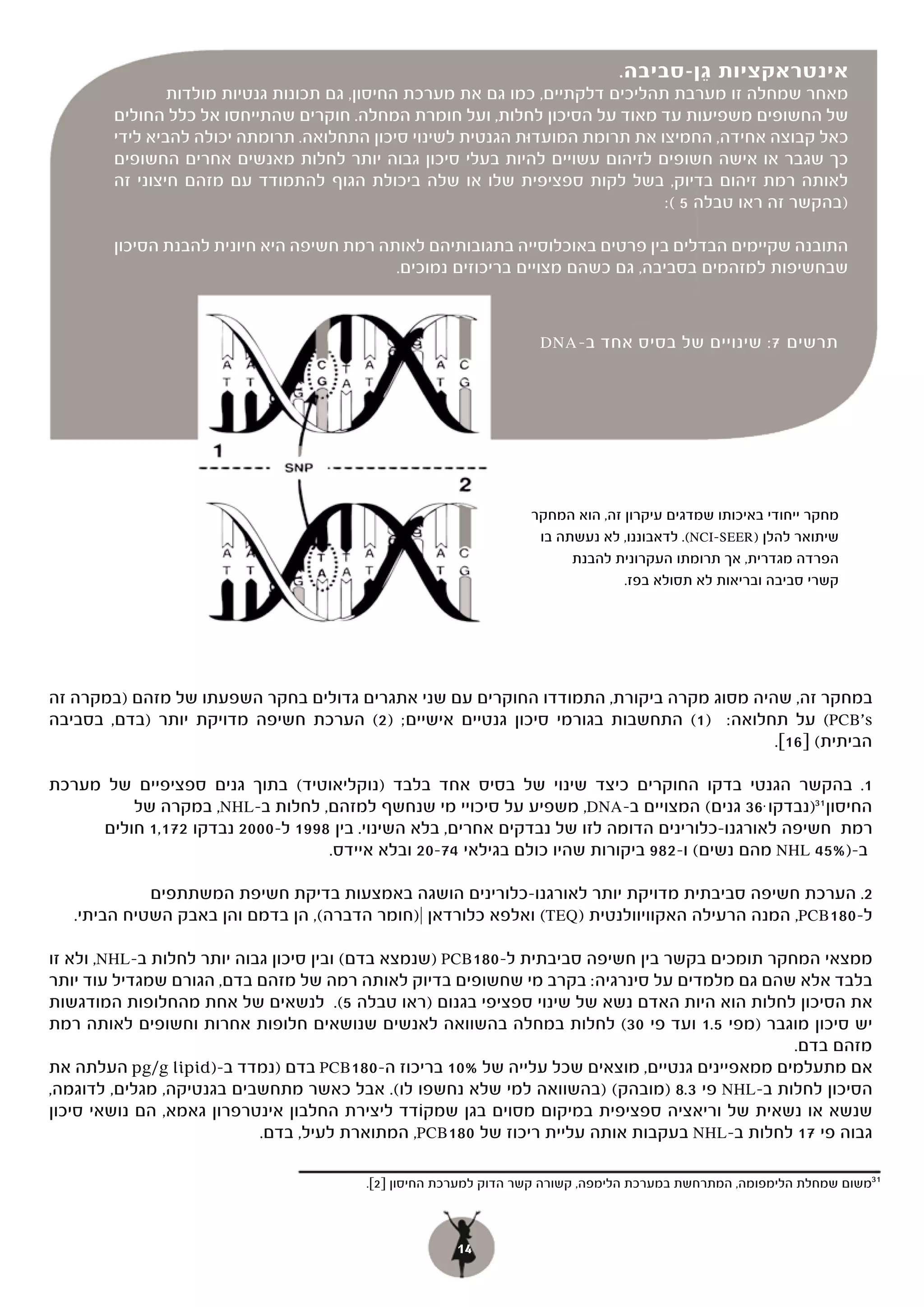 ‫אינטראקציות ג ן-סביבה.‬
                                                                                       ‫ֵ‬
                ‫מאחר שמחלה זו מערבת תהליכים דלקתיים, כמו גם את מערכת החיסון, גם תכונות גנטיות מולדות‬
        ‫של החשופים משפיעות עד מאוד על הסיכון לחלות, ועל חומרת המחלה. חוקרים שהתייחסו אל כלל החולים‬
        ‫כאל קבוצה אחידה, החמיצו את תרומת המועדוּת הגנטית לשינוי סיכון התחלואה. תרומתה יכולה להביא לידי‬
        ‫כך שגבר או אישה חשופים לזיהום עשויים להיות בעלי סיכון גבוה יותר לחלות מאנשים אחרים החשופים‬
        ‫לאותה רמת זיהום בדיוק, בשל לקות ספציפית שלו או שלה ביכולת הגוף להתמודד עם מזהם חיצוני זה‬
                                                                                ‫)בהקשר זה ראו טבלה 5 (:‬

        ‫התובנה שקיימים הבדלים בין פרטים באוכלוסייה בתגובותיהם לאותה רמת חשיפה היא חיונית להבנת הסיכון‬
                                            ‫שבחשיפות למזהמים בסביבה, גם כשהם מצויים בריכוזים נמוכים.‬



                                                                  ‫תרשים 7: שינויים של בסיס אחד ב- ‪DNA‬‬




                                                                 ‫מחקר ייחודי באיכותו שמדגים עיקרון זה, הוא המחקר‬
                                                                  ‫שיתואר להלן )‪ .(NCI-SEER‬לדאבוננו, לא נעשתה בו‬
                                                                       ‫הפרדה מגדרית, אך תרומתו העקרונית להבנת‬
                                                                               ‫קשרי סביבה ובריאות לא תסולא בפז.‬




‫במחקר זה, שהיה מסוג מקרה ביקורת, התמודדו החוקרים עם שני אתגרים גדולים בחקר השפעתו של מזהם )במקרה זה‬
‫‪ (PCB's‬על תחלואה: )1( התחשבות בגורמי סיכון גנטיים אישיים; )2( הערכת חשיפה מדויקת יותר )בדם, בסביבה‬
                                                                                        ‫הביתית( ]61[.‬

‫1. בהקשר הגנטי בדקו החוקרים כיצד שינוי של בסיס אחד בלבד )נוקליאוטיד( בתוך גנים ספציפיים של מערכת‬
         ‫החיסון 13)נבדקו . 63 גנים( המצויים ב-‪ ,DNA‬משפיע על סיכויי מי שנחשף למזהם, לחלות ב-‪ ,NHL‬במקרה של‬
     ‫רמת חשיפה לאורגנו-כלורינים הדומה לזו של נבדקים אחרים, בלא השינוי. בין 8991 ל-0002 נבדקו 271,1 חולים‬
                                  ‫ב-)%54 ‪ NHL‬מהם נשים( ו-289 ביקורות שהיו כולם בגילאי 47-02 ובלא איידס.‬

             ‫2. הערכת חשיפה סביבתית מדויקת יותר לאורגנו-כלורינים הושגה באמצעות בדיקת חשיפת המשתתפים‬   ‫.‬
   ‫ל-081‪ ,PCB‬המנה הרעילה האקוויוולנטית )‪ (TEQ‬ואלפא כלורדאן |)חומר הדברה(, הן בדמם והן באבק השטיח הביתי.‬

‫ממצאי המחקר תומכים בקשר בין חשיפה סביבתית ל-081‪) PCB‬שנמצא בדם( ובין סיכון גבוה יותר לחלות ב-‪ ,NHL‬ולא זו‬
‫בלבד אלא שהם גם מלמדים על סינרגיה: בקרב מי שחשופים בדיוק לאותה רמה של מזהם בדם, הגורם שמגדיל עוד יותר‬
‫את הסיכון לחלות הוא היות האדם נשא של שינוי ספציפי בגנום )ראו טבלה 5(. לנשאים של אחת מהחלופות המודגשות‬
‫יש סיכון מוגבר )מפי 5.1 ועד פי 03( לחלות במחלה בהשוואה לאנשים שנושאים חלופות אחרות וחשופים לאותה רמת‬
                                                                                               ‫מזהם בדם.‬
‫אם מתעלמים ממאפיינים גנטיים, מוצאים שכל עלייה של %01 בריכוז ה-081‪ PCB‬בדם )נמדד ב-)‪ pg/g lipid‬העלתה את‬
‫הסיכון לחלות ב-‪ NHL‬פי 3.8 )מובהק( )בהשוואה למי שלא נחשפו לו(. אבל כאשר מתחשבים בגנטיקה, מגלים, לדוגמה,‬
‫שנשא או נשאית של וריאציה ספציפית במיקום מסוים בגן שמקוֹדד ליצירת החלבון אינטרפרון גאמא, הם נושאי סיכון‬
                            ‫גבוה פי 71 לחלות ב-‪ NHL‬בעקבות אותה עליית ריכוז של 081‪ ,PCB‬המתוארת לעיל, בדם.‬

                                        ‫13משום שמחלת הלימפומה, המתרחשת במערכת הלימפה, קשורה קשר הדוק למערכת החיסון ]2[.‬



                                                     ‫41‬
 