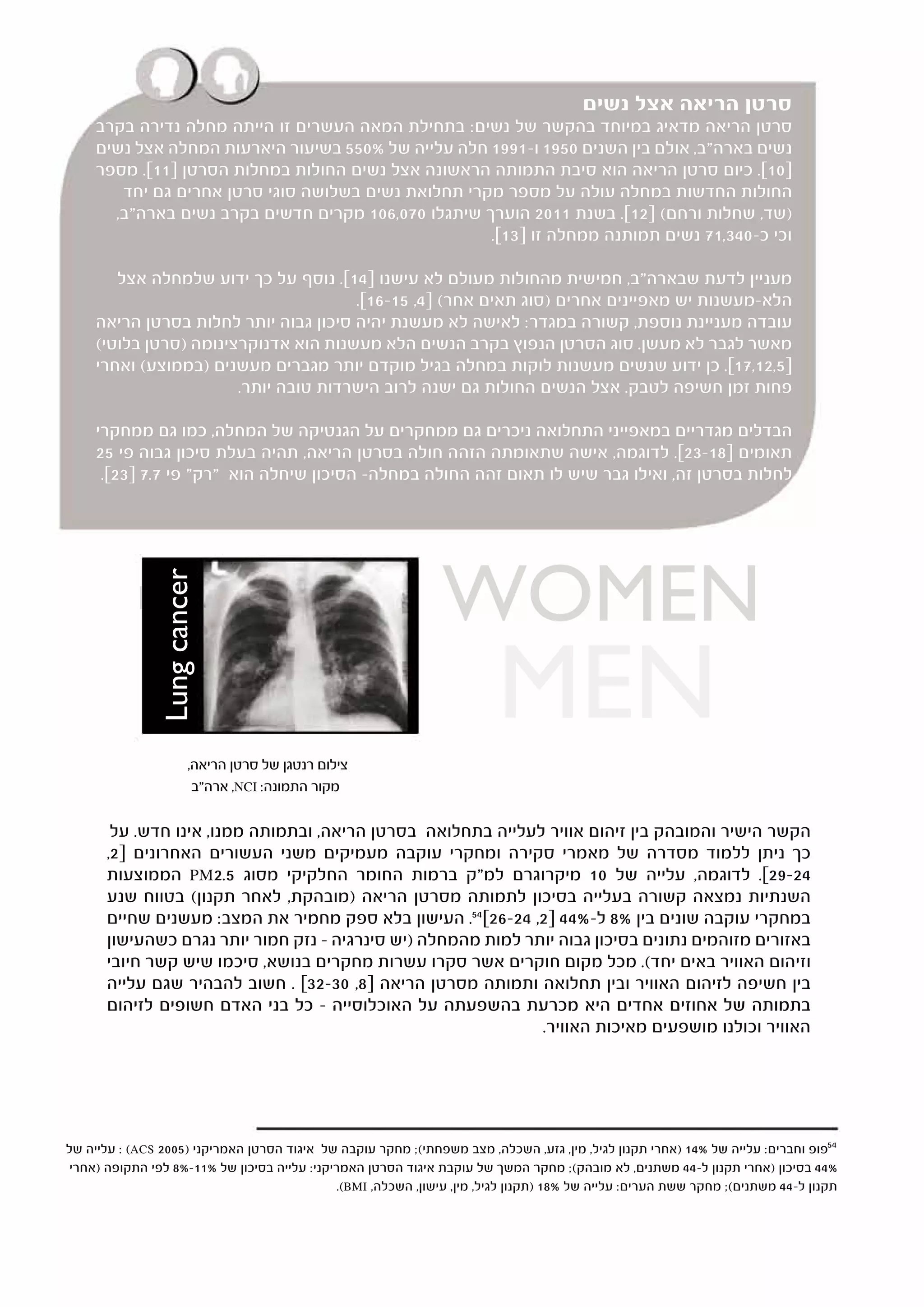 ‫סרטן הריאה אצל נשים‬
     ‫סרטן הריאה מדאיג במיוחד בהקשר של נשים: בתחילת המאה העשרים זו הייתה מחלה נדירה בקרב‬
     ‫נשים בארה"ב, אולם בין השנים 0591 ו-1991 חלה עלייה של %055 בשיעור היארעות המחלה אצל נשים‬
     ‫]01[. כיום סרטן הריאה הוא סיבת התמותה הראשונה אצל נשים החולות במחלות הסרטן ]11[. מספר‬
        ‫החולות החדשות במחלה עולה על מספר מקרי תחלואת נשים בשלושה סוגי סרטן אחרים גם יחד‬
       ‫)שד, שחלות ורחם( ]21[. בשנת 1102 הוערך שיתגלו 070,601 מקרים חדשים בקרב נשים בארה"ב,‬
                                                     ‫וכי כ-043,17 נשים תמותנה ממחלה זו ]31[.‬
                                                     ‫[.‬

        ‫מעניין לדעת שבארה"ב, חמישית מהחולות מעולם לא עישנו ]41[. נוסף על כך ידוע שלמחלה אצל‬
                                       ‫הלא-מעשנות יש מאפיינים אחרים )סוג תאים אחר( ]4, 51-61[.‬
     ‫עובדה מעניינת נוספת, קשורה במגדר: לאישה לא מעשנת יהיה סיכון גבוה יותר לחלות בסרטן הריאה‬
     ‫מאשר לגבר לא מעשן. סוג הסרטן הנפוץ בקרב הנשים הלא מעשנות הוא אדנוקרצינומה )סרטן בלוטי(‬
     ‫]5,21,71[. כן ידוע שנשים מעשנות לוקות במחלה בגיל מוקדם יותר מגברים מעשנים )בממוצע( ואחרי‬
                        ‫פחות זמן חשיפה לטבק. אצל הנשים החולות גם ישנה לרוב הישרדות טובה יותר.‬

     ‫הבדלים מגדריים במאפייני התחלואה ניכרים גם ממחקרים על הגנטיקה של המחלה, כמו גם ממחקרי‬
     ‫תאומים ]81-32[. לדוגמה, אישה שתאומתה הזהה חולה בסרטן הריאה, תהיה בעלת סיכון גבוה פי 52‬
      ‫לחלות בסרטן זה, ואילו גבר שיש לו תאום זהה החולה במחלה– הסיכון שיחלה הוא "רק" פי 7.7 ]32[.‬




                                                                ‫‪WOMEN‬‬
               ‫‪Lung cancer‬‬




            ‫‪MEN‬‬                            ‫‪WOMEN‬‬




                       ‫צילום רנטגן של סרטן הריאה,‬
                                                                          ‫‪MEN‬‬
                        ‫מקור התמונה: ‪ ,NCI‬ארה"ב‬

        ‫הקשר הישיר והמובהק בין זיהום אוויר לעלייה בתחלואה בסרטן הריאה, ובתמותה ממנו, אינו חדש. על‬
       ‫כך ניתן ללמוד מסדרה של מאמרי סקירה ומחקרי עוקבה מעמיקים משני העשורים האחרונים ]2,‬
       ‫,‬
       ‫42-92[. לדוגמה, עלייה של 01 מיקרוגרם למ"ק ברמות החומר החלקיקי מסוג 5.2‪ PM‬הממוצעות‬
       ‫השנתיות נמצאה קשורה בעלייה בסיכון לתמותה מסרטן הריאה )מובהקת, לאחר תקנון( בטווח שנע‬
       ‫במחקרי עוקבה שונים בין %8 ל-%44 ]2, 42-62[ 45. העישון בלא ספק מחמיר את המצב: מעשנים שחיים‬
       ‫באזורים מזוהמים נתונים בסיכון גבוה יותר למות מהמחלה )יש סינרגיה – נזק חמור יותר נגרם כשהעישון‬
       ‫וזיהום האוויר באים יחד(. מכל מקום חוקרים אשר סקרו עשרות מחקרים בנושא, סיכמו שיש קשר חיובי‬
       ‫בין חשיפה לזיהום האוויר ובין תחלואה ותמותה מסרטן הריאה ]8, 03-23[ . חשוב להבהיר שגם עלייה‬
       ‫בתמותה של אחוזים אחדים היא מכרעת בהשפעתה על האוכלוסייה – כל בני האדם חשופים לזיהום‬
                                                               ‫האוויר וכולנו מושפעים מאיכות האוויר.‬




‫45פופ וחברים: עלייה של %41 )אחרי תקנון לגיל, מין, גזע, השכלה, מצב משפחתי(; מחקר עוקבה של איגוד הסרטן האמריקני )5002 ‪ : (ACS‬עלייה של‬
 ‫%44 בסיכון )אחרי תקנון ל-44 משתנים, לא מובהק(; מחקר המשך של עוקבת איגוד הסרטן האמריקני: עלייה בסיכון של %11-%8 לפי התקופה )אחרי‬
                                               ‫תקנון ל-44 משתנים(; מחקר ששת הערים: עלייה של %81 )תקנון לגיל, מין, עישון, השכלה, ‪.(BMI‬‬




                                                                   ‫52‬
 