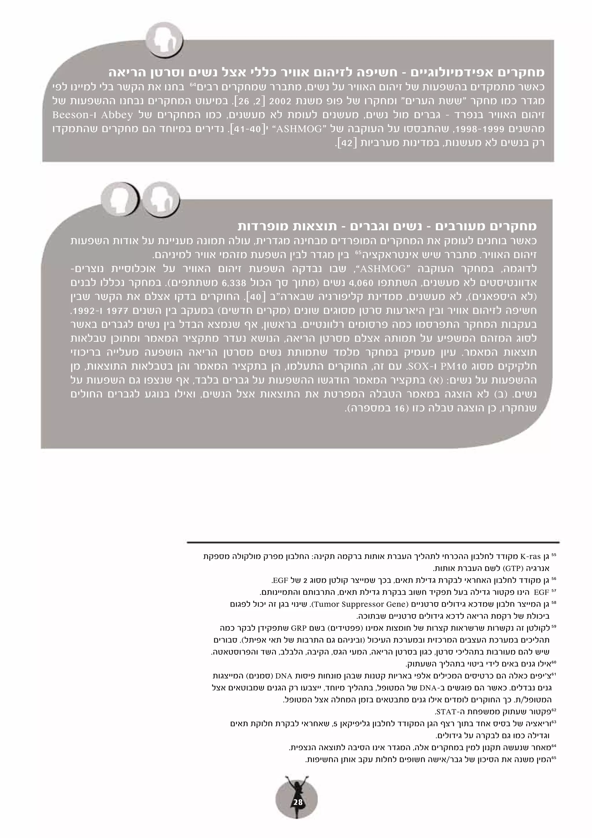 ‫מחקרים אפידמיולוגיים – חשיפה לזיהום אוויר כללי אצל נשים וסרטן הריאה‬
‫כאשר מתמקדים בהשפעות של זיהום האוויר על נשים, מתברר שמחקרים רבים 46 בחנו את הקשר בלי למיינו לפי‬
‫מגדר כמו מחקר "ששת הערים" ומחקרו של פופ משנת 2002 ]2, 62[. במיעוט המחקרים נבחנו ההשפעות של‬
‫זיהום האוויר בנפרד – גברים מול נשים, מעשנים לעומת לא מעשנים, כמו המחקרים של ‪ Abbey‬ו-‪Beeson‬‬
‫מהשנים 9991-8991, שהתבססו על העוקבה של ”‪ “ASHMOG‬י]04-14[. נדירים במיוחד הם מחקרים שהתמקדו‬
                                                        ‫רק בנשים לא מעשנות, במדינות מערביות ]24[.‬




                                       ‫מחקרים מעורבים – נשים וגברים – תוצאות מופרדות‬
   ‫כאשר בוחנים לעומק את המחקרים המופרדים מבחינה מגדרית, עולה תמונה מעניינת על אודות השפעות‬
                    ‫זיהום האוויר. מתברר שיש אינטראקציה 56 בין מגדר לבין השפעת מזהמי אוויר למיניהם.‬
   ‫לדוגמה, במחקר העוקבה ”‪ ,“ASHMOG‬שבו נבדקה השפעת זיהום האוויר על אוכלוסיית נוצרים-‬
                                                             ‫“,‬
   ‫אדוונטיסטים לא מעשנים, השתתפו 060,4 נשים )מתוך סך הכול 833,6 משתתפים(. במחקר נכללו לבנים‬
   ‫)לא היספאנים(, לא מעשנים, ממדינת קליפורניה שבארה"ב ]04[. החוקרים בדקו אצלם את הקשר שבין‬
   ‫חשיפה לזיהום אוויר ובין היארעות סרטן מסוגים שונים )מקרים חדשים( במעקב בין השנים 7791 ו-2991.‬
   ‫בעקבות המחקר התפרסמו כמה פרסומים רלוונטיים. בראשון, אף שנמצא הבדל בין נשים לגברים באשר‬
   ‫לסוג המזהם המשפיע על תמותה אצלם מסרטן הריאה, הנושא נעדר מתקציר המאמר ומתוכן טבלאות‬
   ‫תוצאות המאמר. עיון מעמיק במחקר מלמד שתמותת נשים מסרטן הריאה הושפעה מעלייה בריכוזי‬
   ‫חלקיקים מסוג 01‪ PM‬ו-‪ ..SOX‬עם זה, החוקרים התעלמו, הן בתקציר המאמר והן בטבלאות התוצאות, מן‬
   ‫ההשפעות על נשים: )א( בתקציר המאמר הודגשו ההשפעות על גברים בלבד, אף שנצפו גם השפעות על‬
   ‫נשים. )ב( לא הוצגה במאמר הטבלה המפרטת את התוצאות אצל הנשים, ואילו בנוגע לגברים החולים‬
                                                           ‫שנחקרו, כן הוצגה טבלה כזו )61 במספרה(.‬




                              ‫55 גן ‪ K-ras‬מקודד לחלבון ההכרחי לתהליך העברת אותות ברקמה תקינה: החלבון מפרק מולקולה מספקת‬
                                                                                             ‫אנרגיה )‪ (GTP‬לשם העברת אותות.‬
                                                 ‫65 גן מקודד לחלבון האחראי לבקרת גדילת תאים, בכך שמייצר קולטן מסוג 2 של ‪.EGF‬‬
                                             ‫75 ‪ EGF‬הינו פקטור גדילה בעל תפקיד חשוב בבקרת גדילת תאים, התרבותם והתמיינותם.‬
                                     ‫85 גן המייצר חלבון שמדכא גידולים סרטניים )‪ .(Tumor Suppressor Gene‬שינוי בגן זה יכול לפגום‬
                                                                         ‫ביכולת של רקמת הריאה לדכא גידולים סרטניים שבתוכה.‬
                                  ‫95 לקולטן זה נקשרות שרשראות קצרות של חומצות אמינו )פפטידים( בשם ‪ GRP‬שתפקידן לבקר כמה‬
                                ‫תהליכים במערכת העצבים המרכזית ובמערכת העיכול )וביניהם גם התרבות של תאי אפיתל(. סבורים‬
                               ‫שיש להם מעורבות בתהליכי סרטן, כגון בסרטן הריאה, המעי הגס, הקיבה, הלבלב, השד והפרוסטאטה.‬
                                                                                      ‫06אילו גנים באים לידי ביטוי בתהליך השעתוק.‬
                                ‫16צ'יפים כאלה הם כרטיסים המכילים אלפי באריות קטנות שבהן מונחות פיסות ‪) DNA‬סמנים( המייצגות‬
                                ‫גנים נבדלים. כאשר הם פוגשים ב-‪ DNA‬של המטופל, בתהליך מיוחד, ייצבעו רק הגנים שמבוטאים אצל‬
                                                     ‫המטופל/ת. כך החוקרים לומדים אילו גנים מתבטאים בזמן המחלה אצל המטופל.‬
                                                                                              ‫.‬
                                                                                              ‫26פקטור שעתוק ממשפחת ה-‪.STAT‬‬
                                     ‫36וריאציה של בסיס אחד בתוך רצף הגן המקודד לחלבון גליפיקאן 5, שאחראי לבקרת חלוקת תאים‬
                                                                                               ‫וגדילה כמו גם לבקרה על גידולים.‬
                                                       ‫46מאחר שנעשה תקנון למין במחקרים אלה, המגדר אינו הסיבה לתוצאה הנצפית.‬
                                                            ‫56המין משנה את הסיכון של גבר/אישה חשופים לחלות עקב אותן החשיפות.‬



                                                       ‫82‬
 