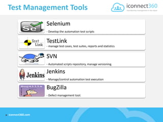 Women Who Code KL May 2015 - Deep dive into Automation Testing | PPT