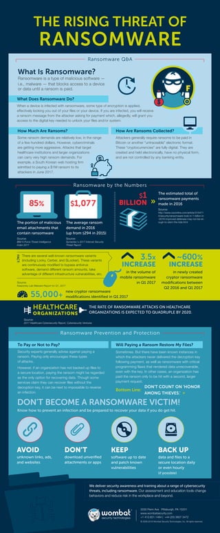 THE RISING THREAT OF
RANSOMWARE
Ransomware by the Numbers
»
The portion of malicious
email attachments that
contain ransomware
Source:
IBM X-Force Threat Intelligence
Index 2017
The estimated total of
ransomware payments
made in 2016
Source:
http://www.csoonline.com/article/315471
4/security/ransomware-took-in-1-billion-in
-2016-improved-defenses-may-not-be-en
ough-to-stem-the-tide.html
85%
The average ransom
demand in 2016
(up from $294 in 2015)
Source:
Symantec's 2017 Internet Security
Threat Report
$1
BILLION
Ransomware Q&A
What Is Ransomware?
Ransomware is a type of malicious software —
i.e., malware — that blocks access to a device
or data until a ransom is paid.
How Much Are Ransoms?
Some ransom demands are relatively low, in the range
of a few hundred dollars. However, cybercriminals
are getting more aggressive. Attacks that target
healthcare institutions and larger organizations
can carry very high ransom demands. For
example, a South Korean web hosting firm
admitted to paying a $1M ransom to its
attackers in June 2017.
What Does Ransomware Do?
When a device is infected with ransomware, some type of encryption is applied,
effectively locking you out of your files or your device. If you are infected, you will receive
a ransom message from the attacker asking for payment which, allegedly, will grant you
access to the digital key needed to unlock your files and/or system.
How Are Ransoms Collected?
Attackers generally require ransoms to be paid in
Bitcoin or another “untraceable” electronic format.
These “cryptocurrencies” are fully digital. They are
created and held electronically, have no physical form,
and are not controlled by any banking entity.
FACT:
There are several well-known ransomware variants
(including Locky, Cerber, and SLocker). These variants
are continuously modified to bypass antivirus
software, demand different ransom amounts, take
advantage of different infrastructure vulnerabilities, etc.
~600%
INCREASE
in the volume of
mobile ransomware
in Q1 2017
in newly created
cryptor ransomware
modiﬁcations between
Q2 2016 and Q1 2017
3.5x
INCREASE
Source:
Kaspersky Lab Malware Report for Q1, 2017
new cryptor ransomware
modifications identified in Q1 201755,000+
Source:
2017 Healthcare Cybersecurity Report, Cybersecurity Ventures
THE RATE OF RANSOMWARE ATTACKS ON HEALTHCARE
ORGANIZATIONS IS EXPECTED TO QUADRUPLE BY 2020.
HEALTHCARE
ORGANIZATIONS
Ransomware Prevention and Protection
To Pay or Not to Pay?
Security experts generally advise against paying a
ransom. Paying only encourages these types
of attacks.
However, if an organization has not backed up files to
a secure location, paying the ransom might be regarded
as the only option for recovering data. Though some
services claim they can recover files without the
decryption key, it can be next to impossible to reverse
an infection.
Will Paying a Ransom Restore My Files?
Sometimes. But there have been known instances in
which the attackers never delivered the decryption key
following payment, as well as ransomware with critical
programming flaws that rendered data unrecoverable,
even with the key. In other cases, an organization has
paid the ransom only to be hit with a second, larger
payment request.
DON’T COUNT ON ‘HONOR
AMONG THIEVES.’ »
Bottom Line:
DON'T BECOME A RANSOMWARE VICTIM!
Know how to prevent an infection and be prepared to recover your data if you do get hit.
unknown links, ads,
and websites
AVOID
download unveriﬁed
attachments or apps
DON’T
software up to date
and patch known
vulnerabilities
KEEP
data and ﬁles to a
secure location daily
or even hourly
(if possible)
BACK UP
3030 Penn Ave Pittsburgh, PA 15201
www.wombatsecurity.com
+1 412.621.1484 | +44 (20) 3807 3472
© 2008-2016 Wombat Security Technologies, Inc. All rights reserved.
We deliver security awareness and training about a range of cybersecurity
threats, including ransomware. Our assessment and education tools change
behaviors and reduce risk in the workplace and beyond.
$1,077
https://www.ibm.com/security/data-breach/threat-intelligence-index.html
https://www.ibm.com/security/data-breach/threat-intelligence-index.html
https://www.symantec.com/security-center/threat-report)
https://www.symantec.com/security-center/threat-report)
https://securelist.com/it-threat-evolution-q1-2017-statistics/78475/)
http://cybersecurityventures.com/healthcare-cybersecurity-report-2017/
 