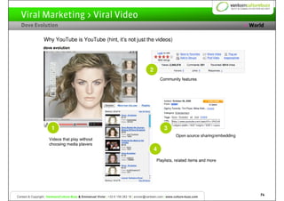 Viral Marketing > Viral Video
  Dove Evolution                                                                            ...