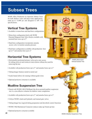 Wom custom designs | PDF