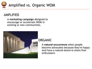 Amplified vs. Organic WOM AMPLIFIED A  marketing campaign  designed to encourage or accelerate WOM in existing or new communities. ORGANIC  A  natural occurrence  when people become advocates because they’re happy and have a natural desire to share their enthusiasm. 