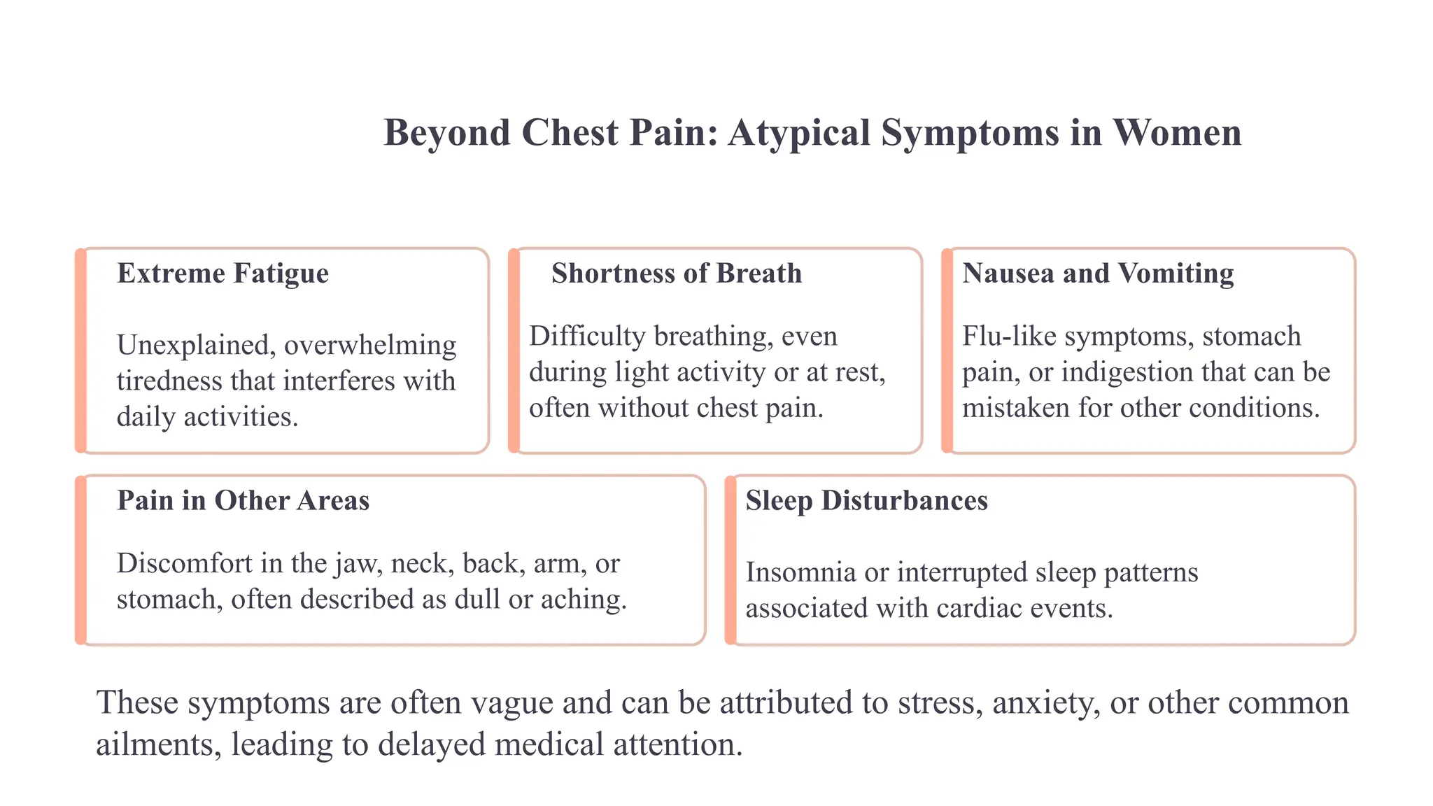 Why These Symptoms Are Often Missed—and How to Act Why These Symptoms Are Often Missed—and How to Act