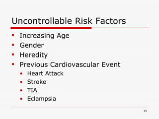 Uncontrollable Risk Factors Health