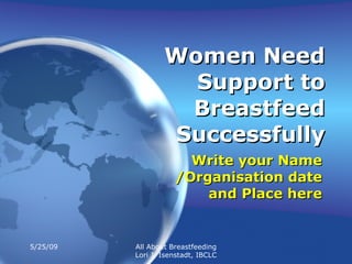 Women Need Support to Breastfeed Successfully Write your Name /Organisation date and Place here 5/25/09 All About Breastfeeding Lori J. Isenstadt, IBCLC 
