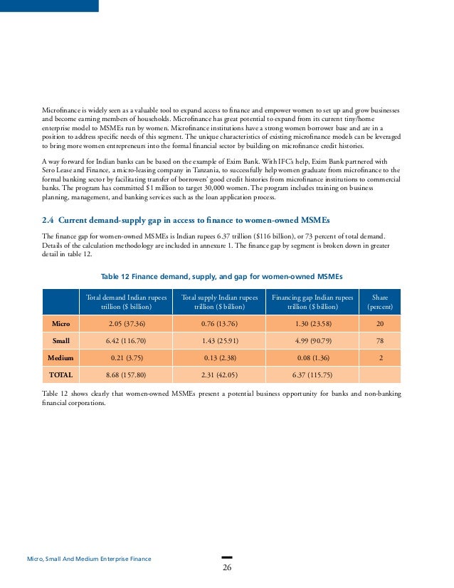 a survey on microfinance and its The main objective of this study was to investigate the effects of microfinance institutions lending on micro and small enterprises performance within. a survey on microfinance and its The main objective of this study was to investigate the effects of microfinance institutions lending on micro and small enterprises performance within.