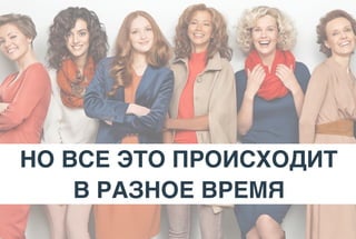 НО ВСЕ ЭТО ПРОИСХОДИТ
В РАЗНОЕ ВРЕМЯ
 