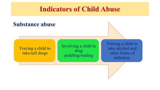 Forcing a child to
take/sell drugs
Involving a child in
drug
peddling/trading
Forcing a child to
take alcohol and
other forms of
addiction.
Indicators of Child Abuse
Substance abuse
 