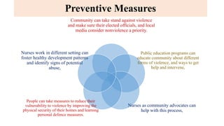 Preventive Measures
Community can take stand against violence
and make sure their elected officials, and local
media consider nonviolence a priority.
Public education programs can
educate community about different
forms of violence, and ways to get
help and intervene,
Nurses as community advocates can
help with this process,
People can take measures to reduce their
vulnerability to violence by improving the
physical security of their homes and learning
personal defence measures.
Nurses work in different setting can
foster healthy development patterns
and identify signs of potential
abuse,
 