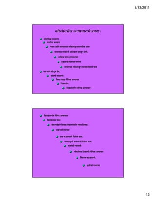 8/12/2011




                  ´Ö×Æü»ÖÓÖ¾Ö¸üß»Ö †ŸµÖÖ“ÖÖ¸üÖ“Öê ¯ÖÏúÖ¸ü :
 úÖî™Óüã×²Öú ´ÖÖ¸üÆüÖÖ
      ¯ÖŸ−Öß»ÖÖ ´ÖÖ¸üÆüÖÖ
            −Ö¾Ö¸üÖ †Ö×Ö ÃÖÖÃÖ¸ü“µÖÖ »ÖÖúÖú›ü−Ö ´ÖÖ−ÖÃÖßú ¡ÖÖÃÖ
             Ö Ö¸Ö †Ö× Ö ÃÖÖÃÖ¸ ÖÖ »ÖÖë Ö ›æ ÖÖ ÖÃÖß
                  ÃÖÖÃÖ¸ü“µÖÖ »ÖÖêúÖÓ−Öß †×¬ÖúÖ¸ü ×Æü¸üÖ¾Öæ−Ö ‘ÖêÖê.
                        †ÖÙ£Öú ŸÖÖÖ-ŸÖÖÖ¾Ö/¡ÖÖÃÖ
                              ÆãÓü›ü¶Ö“Öß/¯Öî¿ÖÖÓ“Öß ´ÖÖÖÖß
                                   ÃÖÖÃÖ¸ü“µÖÖ »ÖÖêúÖÓú›æüé−Ö ´ÖÖ»Ö´Ö¢ÖêÃÖÖšüß ¡ÖÖÃÖ
−Ö¾Ö·µÖÖ−Öêê ÃÖÖêê›æü−Ö ¤êêüÖêê.
             ¯ÖÖê™üÖß −ÖÖúÖ¸üÖê
                       ×¾Ö¾ÖÖÆü ²ÖÖÊ »Öï×Öú †ŸµÖÖ“ÖÖ¸ü
                                  ×¾Ö−ÖµÖ³ÖÓÖ
                                          ×¾Ö¾ÖÖÆÓüÖŸÖÖÔŸÖ »Öï×Öú †ŸµÖÖ“ÖÖ¸ü




 ×¾Ö¾ÖÖÆÓüÖŸÖÖÔŸÖ »Öï×Öú †ŸµÖÖ“ÖÖ¸ü
     ×¾Ö¾ÖÖÆü²ÖÖÊ ÃÖÓ²ÖÓ¬Ö
             ²ÖêúÖµÖ¤êü¿Öß¸ü ×¾Ö¾ÖÖÆü/²ÖêúÖµÖ¤êü¿Öß¸ü ¤ãüÃÖ¸üÖ ×¾Ö¾ÖÖÆü.
                    •Ö²Ö¸ü¤üÃŸÖß ×¾Ö¾ÖÖÆü

                           ´Öã»Ö −Ö —ÖÖ»µÖÖ−Öê ×¤ü»Öê»ÖÖ ¡ÖÖÃÖ.
                                   ±úŒŸÖ ´Öã»Öß †ÃÖ»µÖÖ−Öê ×¤ü»Öê»ÖÖ ¡ÖÖÃÖ.
                                       ´Öã»ÖÖÓ“Öß ¸üÖ¾ÖÖ»Öß
                                                   −ÖÖîú¸üß“µÖÖ ×šü ÖÖß »Öï×Öú †ŸµÖÖ“ÖÖ¸ü
                                                             ÛÃ¡Ö¬Ö−Ö ²ÖôûúÖ¾ÖÖê.

                                                                        ´Öã»Öà“Öß Ö³ÖÔÆüŸµÖÖ




                                                                                                       12
 