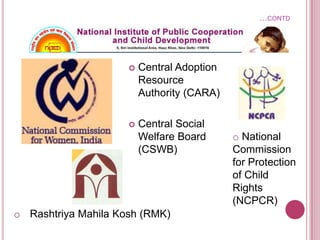 …CONTD
 Central Adoption
Resource
Authority (CARA)
 Central Social
Welfare Board
(CSWB)
o Rashtriya Mahila Kosh (RMK)
o National
Commission
for Protection
of Child
Rights
(NCPCR)
 