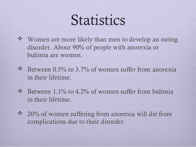 10 Symptoms of Anorexia Nervosa