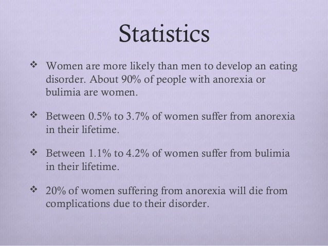 Statistics On Men And Women Eating Disorders 51