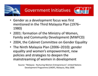 Women & Entrepreneurship in Malaysia - Strategies & Action Plans | PDF