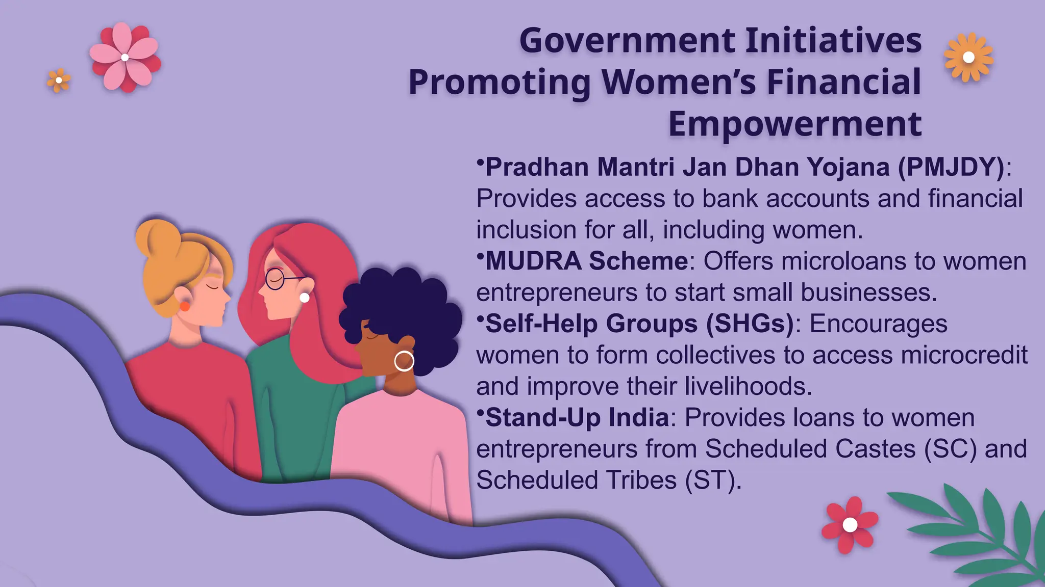 women and financial empowerment in india mourya j.pptx