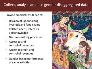Women and livestock: Why gender matters are big matters