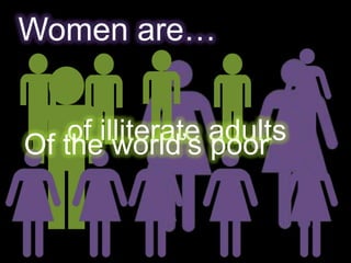 Women are…


    of illiterate adults
Of the world’s poor
 