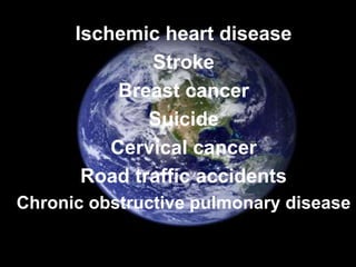 Ischemic heart disease
              Stroke
           Breast cancer
              Suicide
          Cervical cancer
       Road traffic accidents
Chronic obstructive pulmonary disease
 