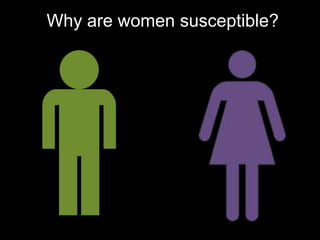 Why are women susceptible?
 