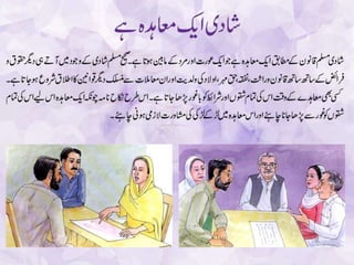 Women And Their Rights | PPTX
