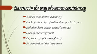 Barriers in the way of women constituency
Women own limited autonomy
Lack of education of political or gender issues
Isolation from active women’s groups
Lack of encouragement
Dependency (Herman finer )
Patriarchal political structure
 
