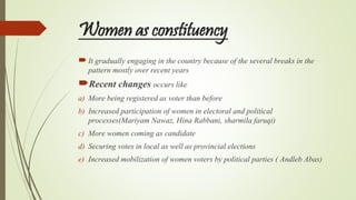 Women as constituency
It gradually engaging in the country because of the several breaks in the
pattern mostly over recent years
Recent changes occurs like
a) More being registered as voter than before
b) Increased participation of women in electoral and political
processes(Mariyam Nawaz, Hina Rabbani, sharmila faruqi)
c) More women coming as candidate
d) Securing votes in local as well as provincial elections
e) Increased mobilization of women voters by political parties ( Andleb Abas)
 