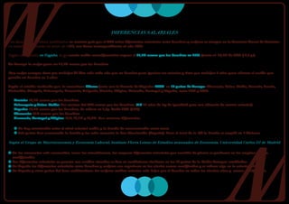 DIFERENCIAS SALARIALES

Los datos más recientes publicados en nuestro país por el INE sobre diferencias salariales entre hombres y mujeres se recogen en la Encuesta Anual de Estructu-
ra Salarial publicada en junio de 2010, con datos correspondientes al año 2008.

Según esta fuente, en España, la ganancia media anual femenina supuso el 21,9% menos que los hombres en 2008, frente al 26,7% de 2006 (-4,8 p.).

En Europa la mujer gana un 17,7% menos que los hombres.

Una mujer europea tiene que trabajar 52 días más cada año que un hombre para igualar sus salarios y tiene que trabajar 8 años para obtener el sueldo que
percibe un hombre en 7 años.

Según el estudio realizado por la consultora Adecco junto con la Escuela de Negocios IESE en 14 países de Europa: Alemania, Reino Unido, Francia, Suecia,
Finlandia, Hungría, Eslovaquia, Rumanía, Bulgaria, Austria, Bélgica, Holanda, Portugal y España, entre 2003 y 2008:

   Austria: 45,6% menos que los hombres.
   Eslovaquia y Reino Unido: Por encima del 35% menos que los hombres (RU 40 años de ley de igualdad pero con cláusula de secreto salarial).
   España: 34,4% menos que los hombres. Se reduce en 3,6p. desde 2003 (38%).
   Alemania: 23% menos que los hombres
   Rumanía, Portugal y Bélgica: 13%, 13,1% y 13,2%. Con menores diferencias.


     No hay correlación entre el nivel salarial medio y la brecha de remuneración entre sexos.
     Seis países han aumentado la brecha y los ocho restantes la han disminuido (España). Para el total de la UE la brecha se amplió en 7 décimas.

Según el Grupo de Macroeconomía y Economía Laboral. Instituto Flores Lemus de Estudios avanzados de Economía. Universidad Carlos III de Madrid

  En las economías más avanzadas, como las escandinavas, las mayores diferencias salariales por cuestión de género se producen en los empleos de alta
  cualificación.
  Las diferencias salariales en puestos con sueldos elevados se dan en condiciones similares en los 14 países de la Unión Europea estudiados.
  En España las diferencias salariales entre hombres y mujeres son superiores en los niveles menos cualificados y se reduce algo en lo salarios altos.
  En España y otros países del área mediterránea las mujeres reciben salarios más bajos que el hombre en todos los niveles: altos y menos cualificados.
 