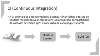 CI (Continuous Integration)
• A CI estimula os desenvolvedores a compartilhar código e testes de
unidade mesclando as alterações em um repositório compartilhado
de controle de versão após a conclusão de cada pequena tarefa.
Check-In
Commit
Build (CI)
 