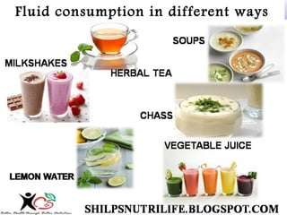 Fluid consumption in different ways

03/07/14

 