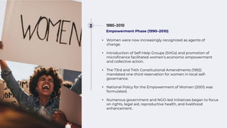 Women Development and Women Empowerment; Programs for Women Development ...