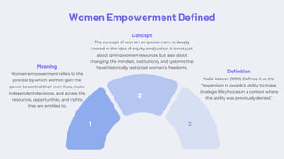 Women Development and Women Empowerment; Programs for Women Development ...