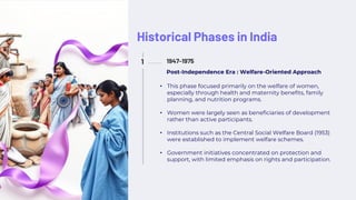 Preencoded Women Development and Women Empowerment; Programs for Women Development ...