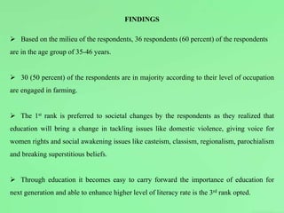 Role of higher education in Women Empowerment : An insight on the rural ...