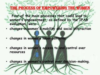 The process of empowering the women<br />    Four of the main processes that could lead to women's empowerment, as defined...