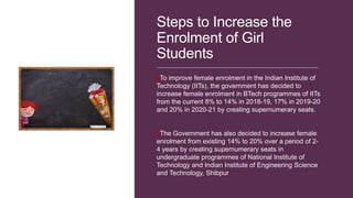 Women empowerment unit-iii- Problems and Challenges in india | PPTX