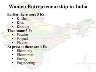 Women Entrepreneurship in India
Earlier there were 3 Ks
• Kitchen
• Kids
• Knitting
Then came 3 Ps
• Powder
• Pappad
• Pickles
At present there are 4 Es
• Electricity
• Electronics
• Energy
• Engineering
 