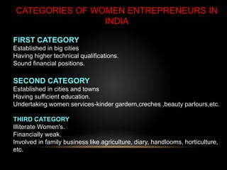 CATEGORIES OF WOMEN ENTREPRENEURS IN
INDIA
FIRST CATEGORY
Established in big cities
Having higher technical qualifications...