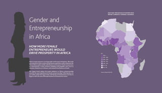 Infographic: Women Entrepreneurs in Africa