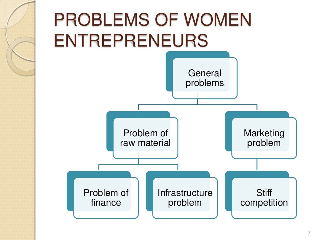 Women entrepreneurs