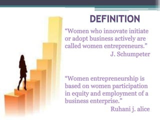 Womenentrepreneurship 120201065414-phpapp02