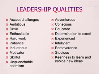  Accept challenges
 Ambitious
 Drive
 Enthusiastic
 Hard work
 Patience
 Industrious
 Motivator
 Skillful
 Unquenchable
optimism
 Adventurous
 Conscious
 Educated
 Determination to excel
 Experienced
 Intelligent
 Perseverance
 Studious
 Keenness to learn and
imbibe new ideas
 